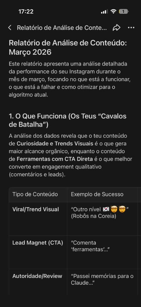 Relatório de análise de conteúdo de março gerado pelo Manus